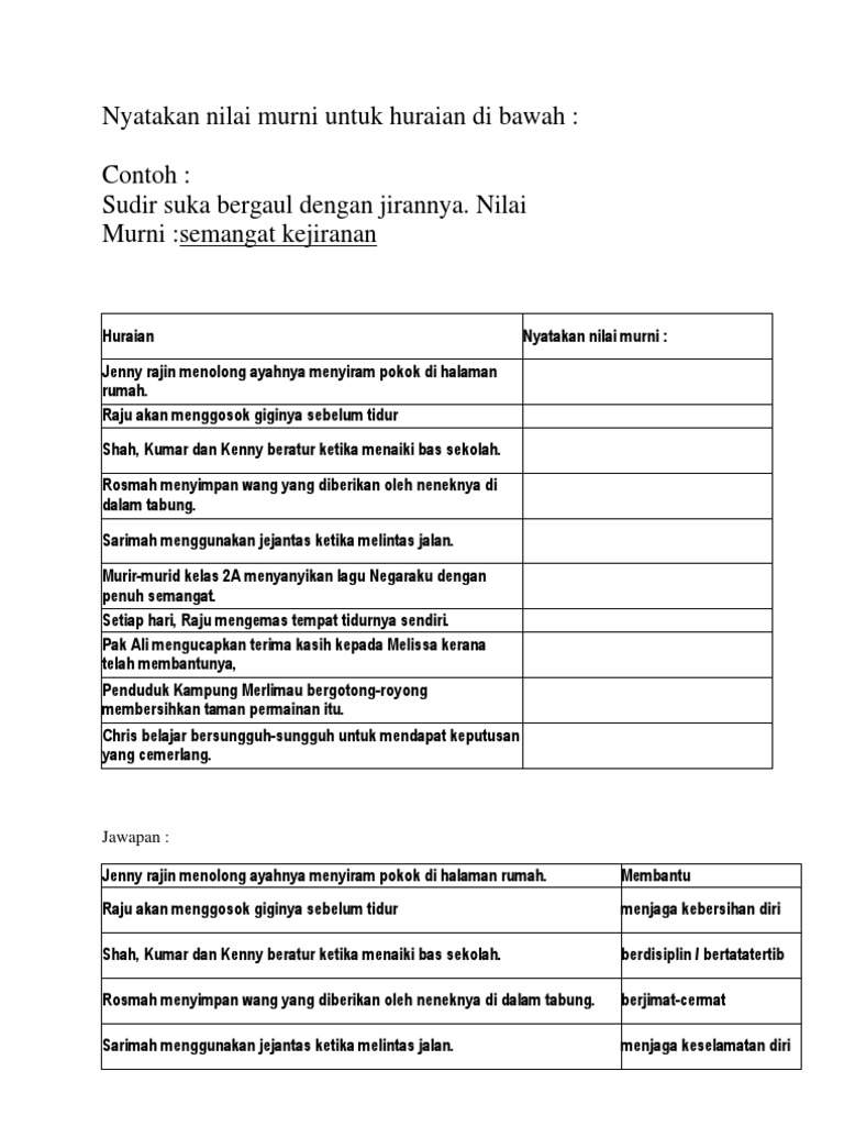 Nyatakan Nilai Murni Pdf