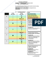 Fountas Pinnell Indpent Instruc Levls Nov Dec