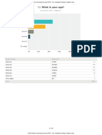 Doha News Housing Survey 2013