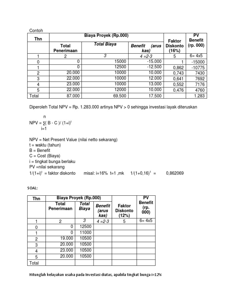 31+ Soal manajemen keuangan semester 4 info