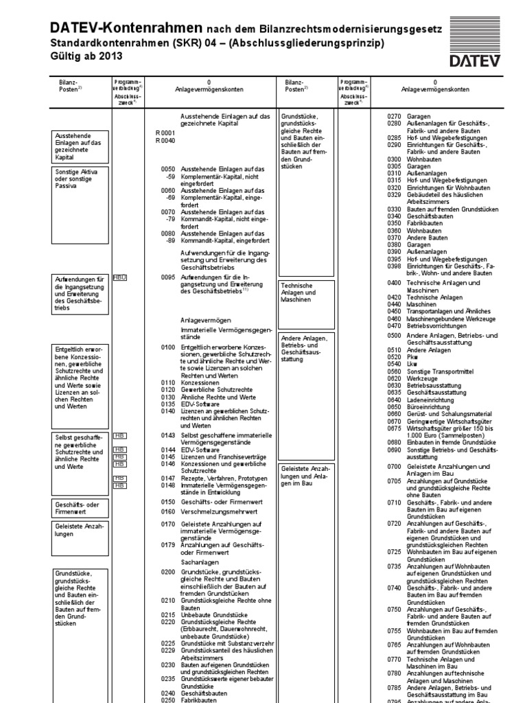 datev-skr-04-pdf