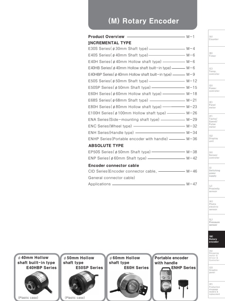 Encoder Total 7th | PDF | Business