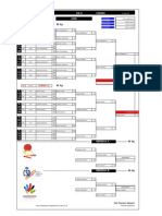 Resultados Campeonato España Judo Sub-23 2009 Aranjuez