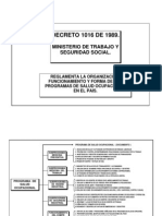 6- Cuadro Resumido Del PSOE