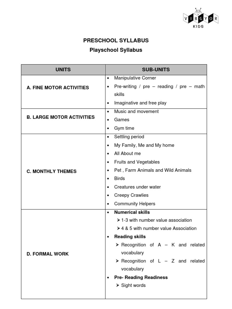 Preschool Syllabus Pdf Free Download English