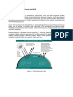 Climate Change and Greenhouse Gas