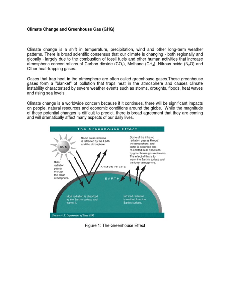 Climate Change and Greenhouse Gas | PDF | Greenhouse Gas | Global Warming