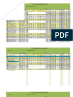 13 - Notas T&I 2011 10-11 Primer Periodo