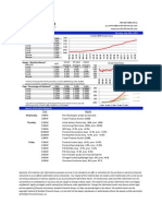 Pensford Rate Sheet - 05.28.13