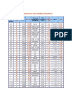 Pipe Metric Table