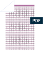 Resultados Da Loto Fácil em Ordem