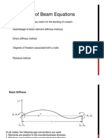 Development of Beam Equations: Unidad 4