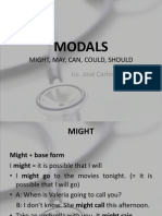 Modals: Might, May, Can, Could, Should