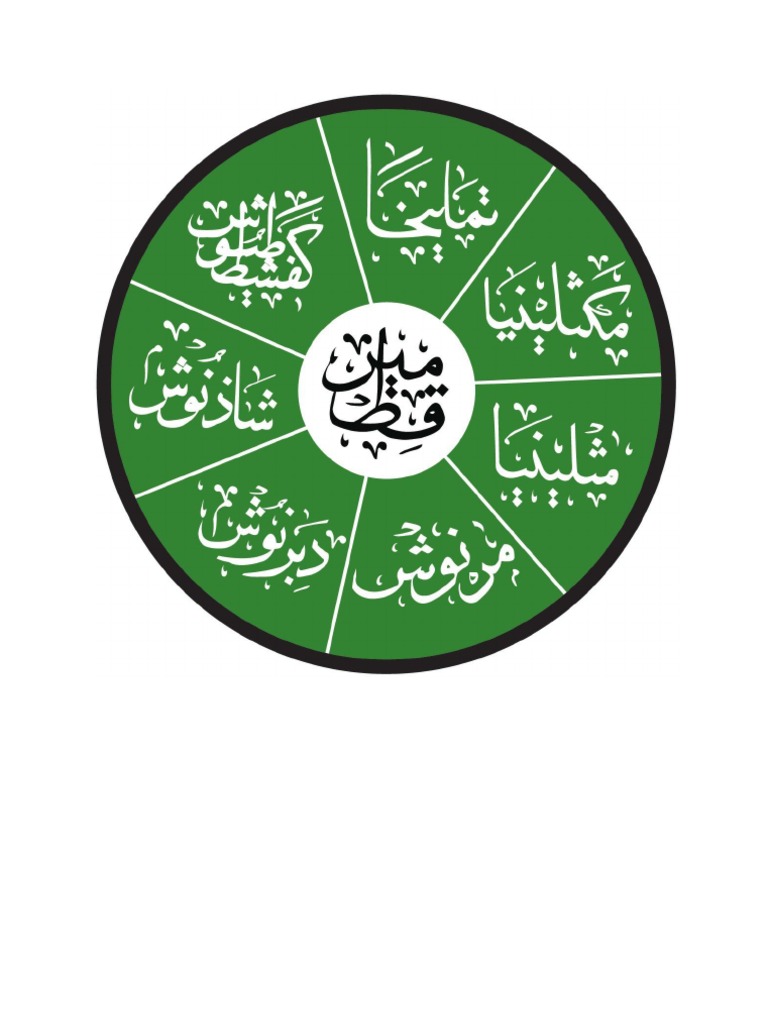 Kaligrafi Asma Ashabul Kahfi