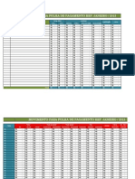 Movimento Para Folha 2013 - Excel 2003