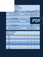 Resultados Primera Division Jornada 3