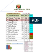 Classificacao_2013_snoocker_12_jornada.pdf