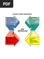 Download Causes of New Imperialism by Eamon Barkhordarian SN14428861 doc pdf