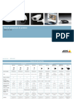 AXIS Guia de Comparação de Produtos