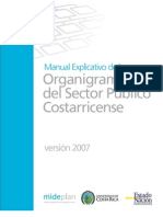 Organos Publicos de Costa Rica