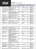 30 SEURS-Relacao Comunicacoes Orais