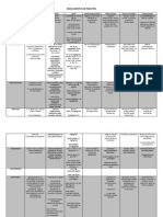 Medicamentos de Pediatría