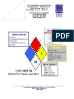 Nfpa PDF