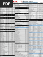 Download PC Depot by Intan Dahlia SN144335974 doc pdf