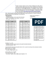 Math Project Report