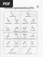 Manual Disc PDF