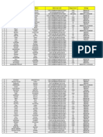 IMS PRELIMINARY ROUND RESULTS CONDCUTED BY C2C LiveWIRE