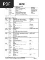 Download Handout of Students-Exchange between SMA Negeri 3 Malang and River Valley High School Singapore by HARIYANTO SN14434834 doc pdf