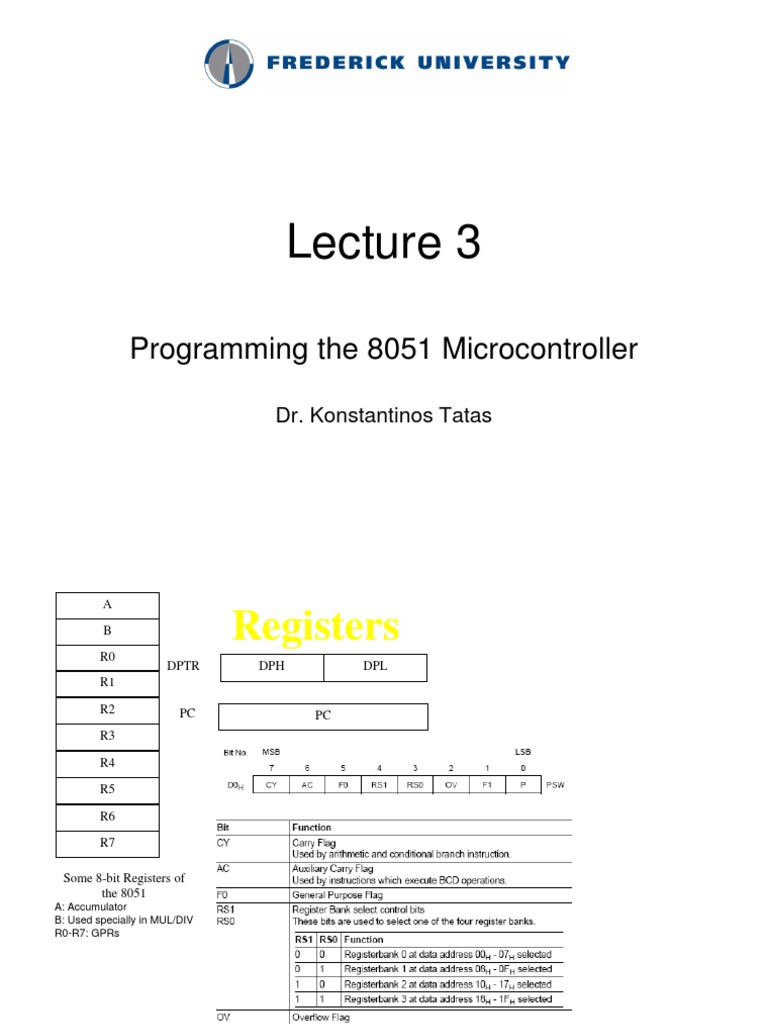Programming the 8051 Microcontroller An Introduction to Assembly