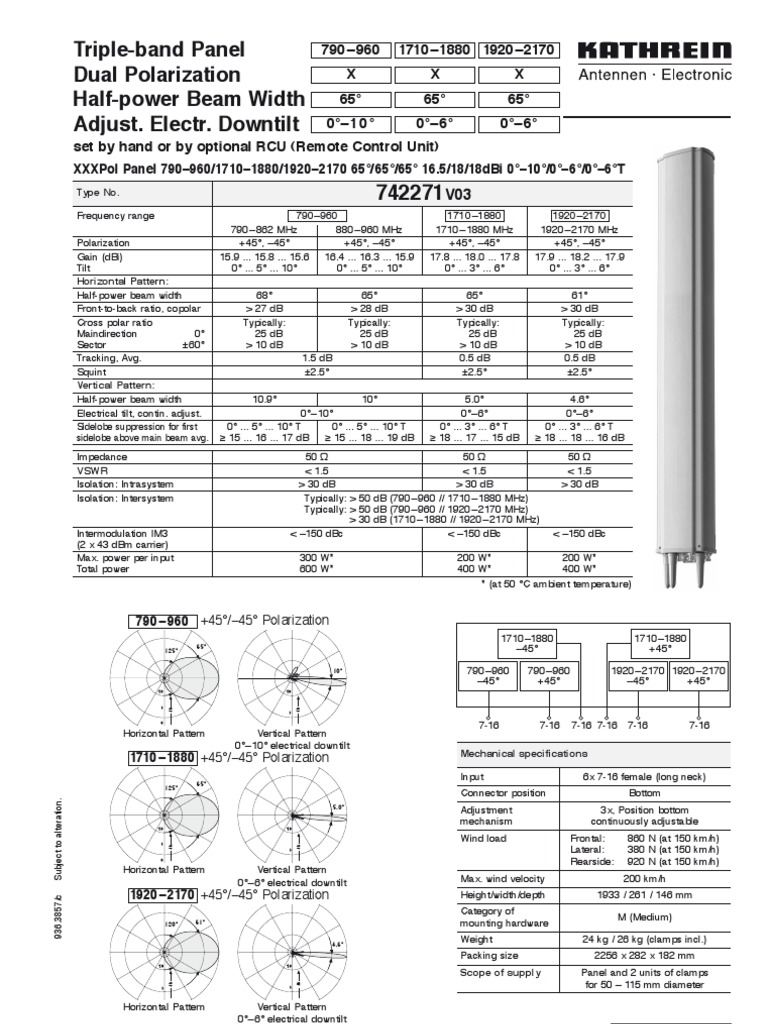 Kathrein 742271V03 Antenna (Radio) Decibel