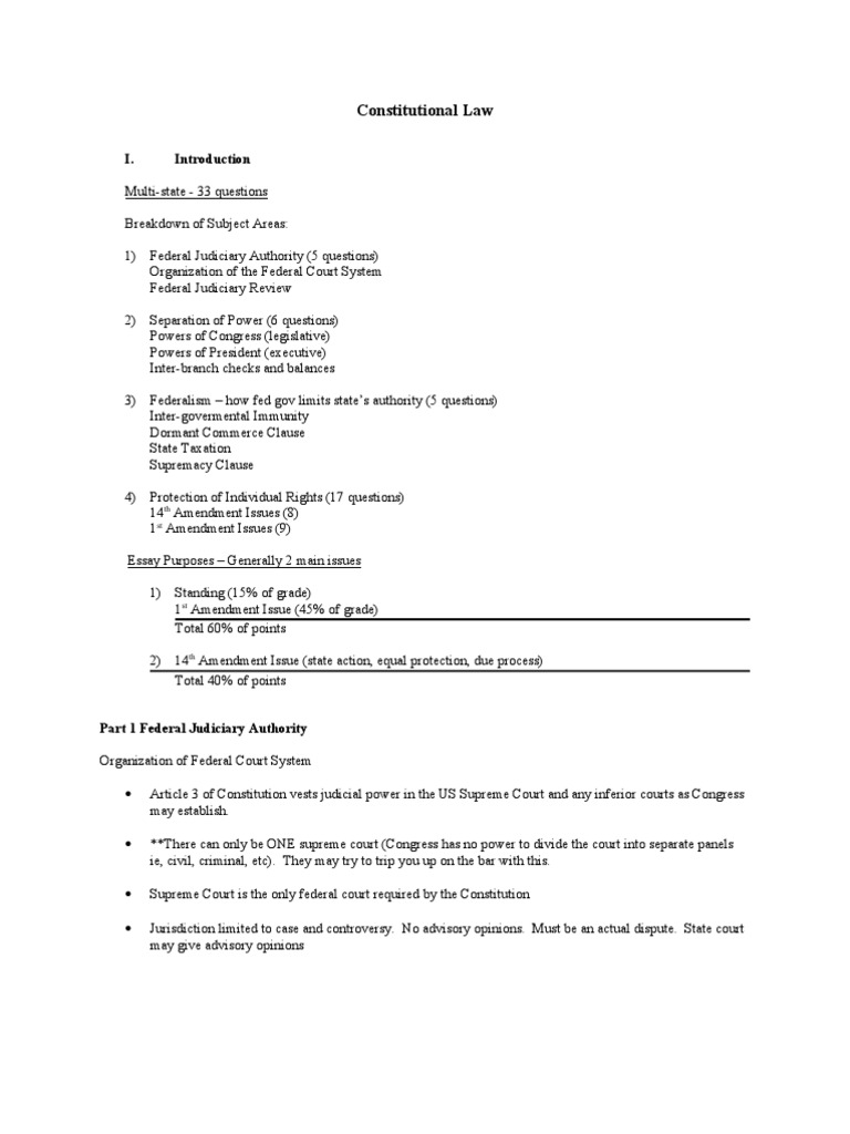 Constitutional law outline picture