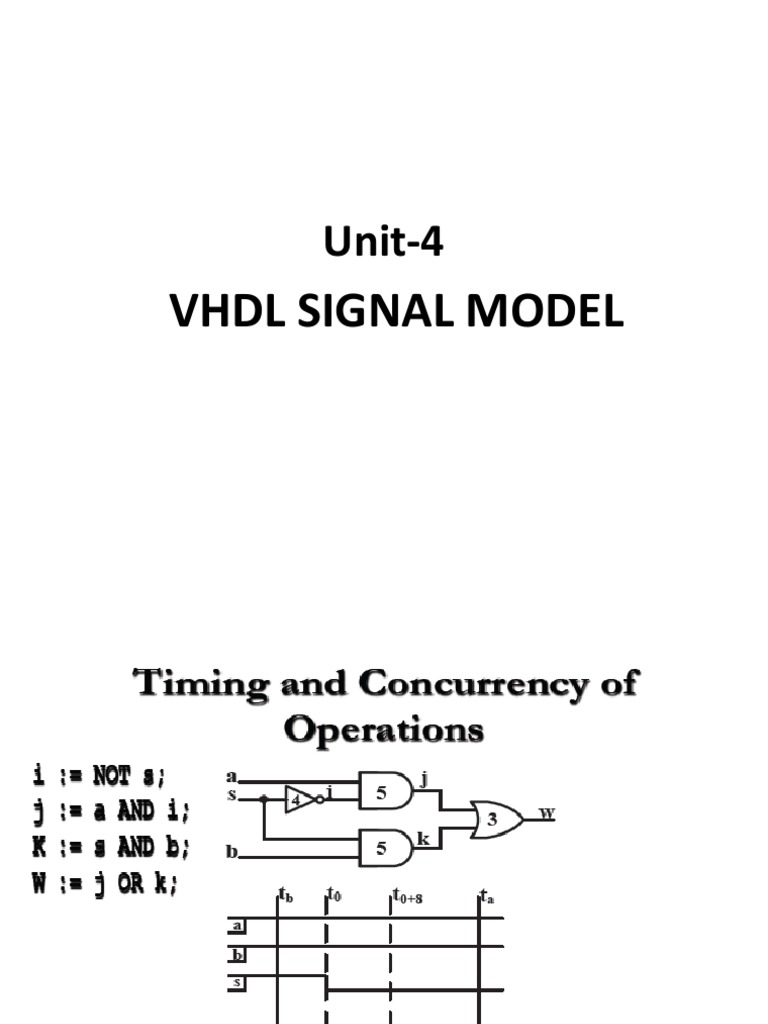 VHDL Signal Model Unit4 PDF