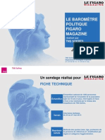 Baromètre politique - juin 2013