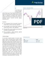 Daily Technical Report, 29.05.2013