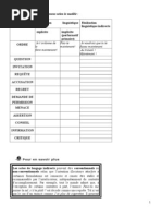 Pragmatic A