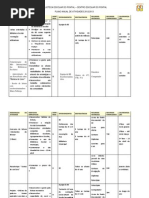 Plano de Atividades Da Be Pontal 2012 2013