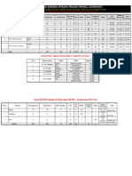 VKV Assam Class XII Results 2013 Summary
