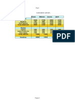 6.Datos Estadisticos