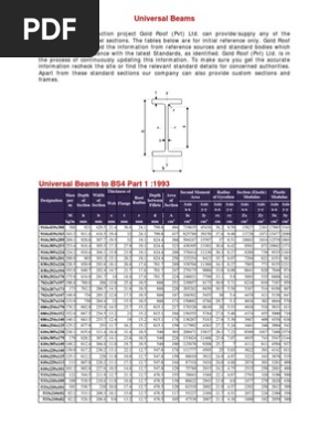 BEAMS　DESIGN 160〜170 S355 610 X 305 UB 149: Flexural Beam Design To Eurocode 3