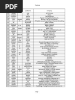 Download Qatar Email Ans Phone Numbers by Chandra Rasha SN144405372 doc pdf