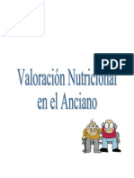 Valoracion Nutricional en El Anciano