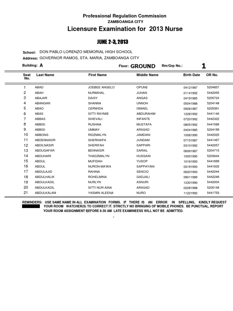 Prc room assignment nle july 2021 picture