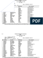 PRC Room Assignment for June 2013 Nursing Board Exam (Cebu - Complete)