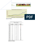 Peru Balanza de Bienes y Servicios Del Sector Turismo 1990-2012