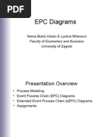 Download EPC - chain diagram by ashok_subbu SN14444009 doc pdf