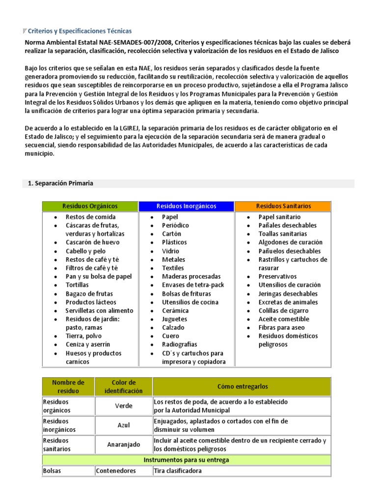 Norma Ambiental Recycling Waste